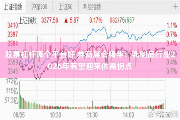股票杠杆哪个平台好 券商晨会精华：乳制品行业2026年有望迎来供需拐点