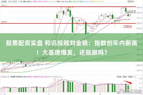 股票配资实盘 和讯投顾刘金锁：指数创年内新高！大基建爆发，还能跟吗？
