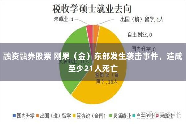 融资融券股票 刚果（金）东部发生袭击事件，造成至少21人死亡