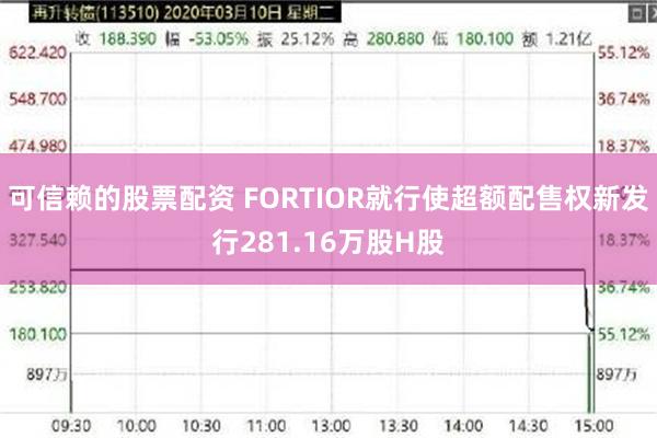 可信赖的股票配资 FORTIOR就行使超额配售权新发行281.16万股H股