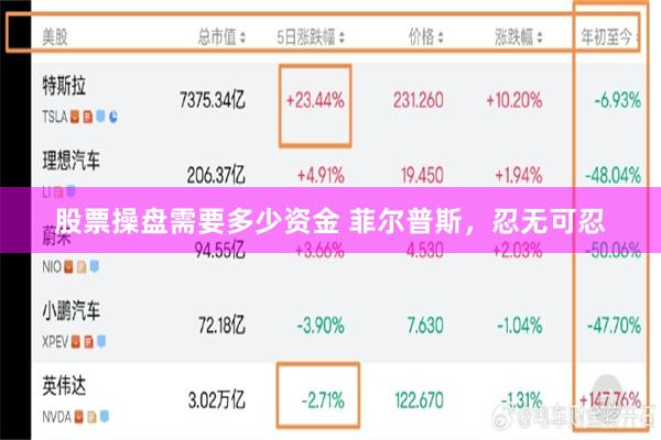 股票操盘需要多少资金 菲尔普斯，忍无可忍