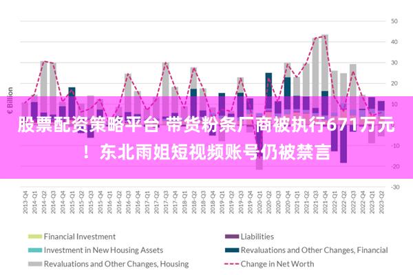 股票配资策略平台 带货粉条厂商被执行671万元！东北雨姐短视频账号仍被禁言