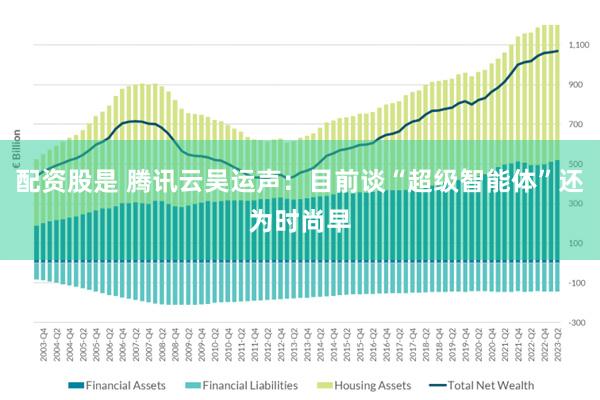 配资股是 腾讯云吴运声：目前谈“超级智能体”还为时尚早