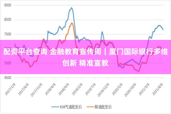 配资平台查询 金融教育宣传周｜厦门国际银行多维创新 精准宣教