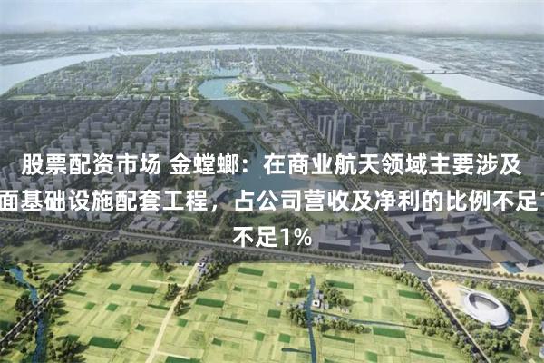 股票配资市场 金螳螂：在商业航天领域主要涉及地面基础设施配套工程，占公司营收及净利的比例不足1%