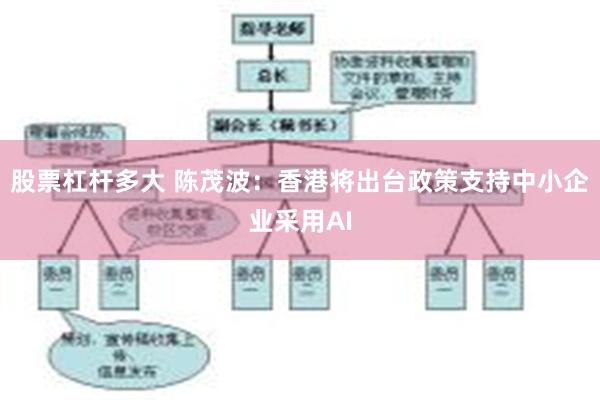 股票杠杆多大 陈茂波：香港将出台政策支持中小企业采用AI