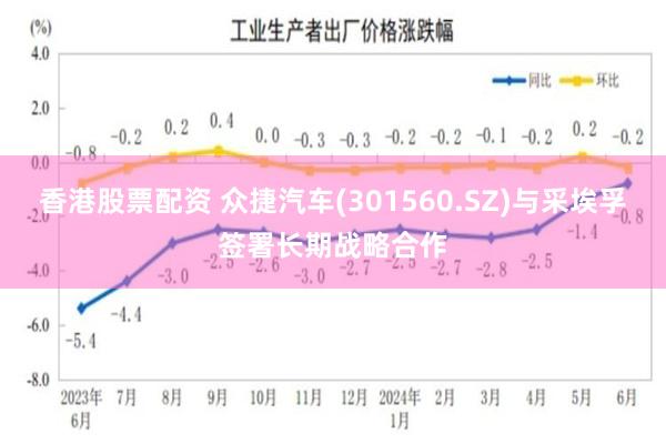 香港股票配资 众捷汽车(301560.SZ)与采埃孚签署长期战略合作