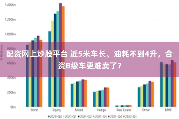 配资网上炒股平台 近5米车长、油耗不到4升，合资B级车更难卖了？