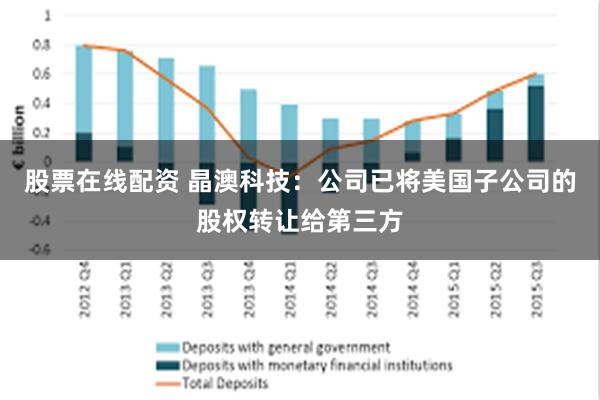 股票在线配资 晶澳科技：公司已将美国子公司的股权转让给第三方