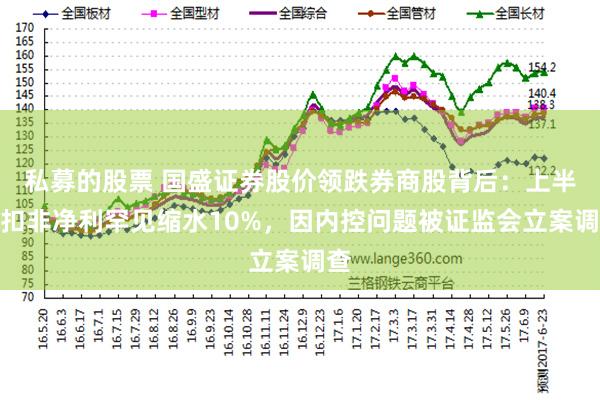 私募的股票 国盛证券股价领跌券商股背后：上半年扣非净利罕见缩水10%，因内控问题被证监会立案调查