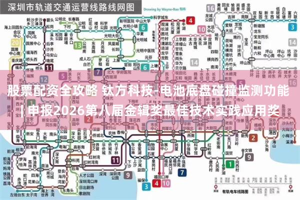 股票配资全攻略 钛方科技-电池底盘碰撞监测功能 | 申报2026第八届金辑奖最佳技术实践应用奖