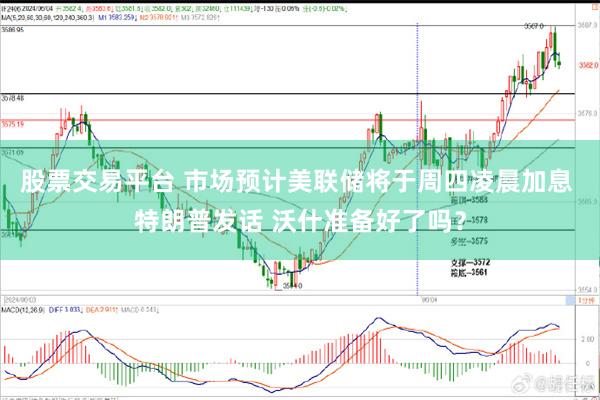 股票交易平台 市场预计美联储将于周四凌晨加息 特朗普发话 沃什准备好了吗?