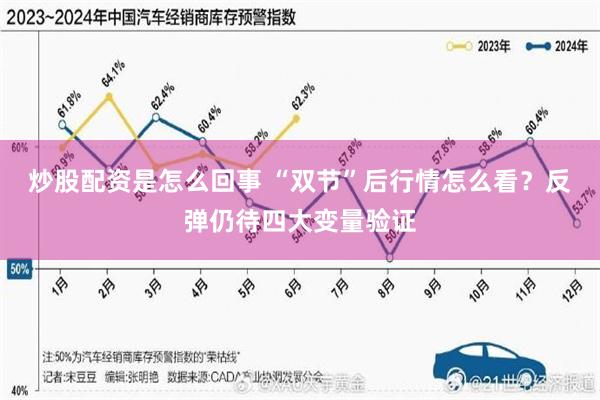 炒股配资是怎么回事 “双节”后行情怎么看？反弹仍待四大变量验证