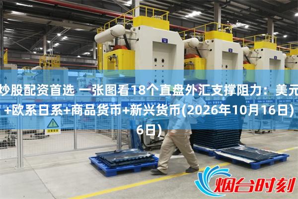 炒股配资首选 一张图看18个直盘外汇支撑阻力：美元+欧系日系+商品货币+新兴货币(2026年10月16日)